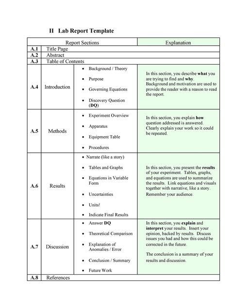 medical lab results template|How To Write A Lab Report .